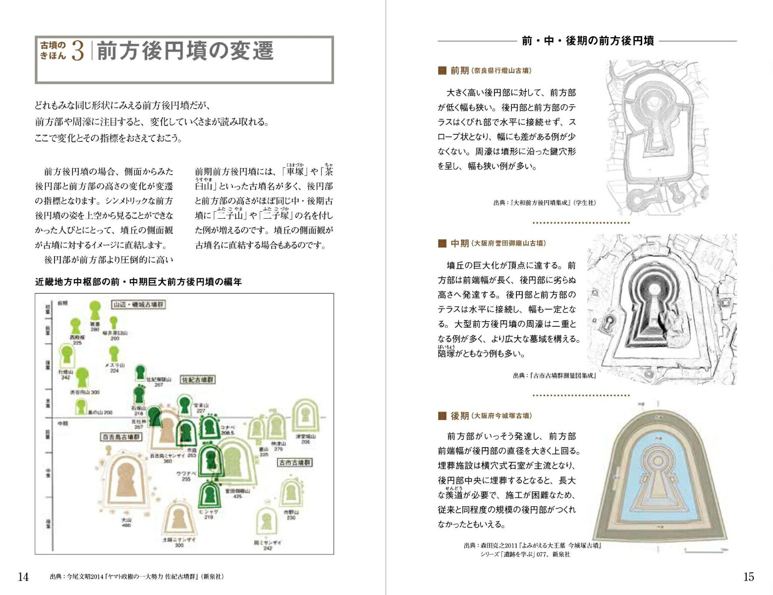 爆売りセール開催中古墳図鑑 訪れやすい全国の古墳300 人文・地歴・社会