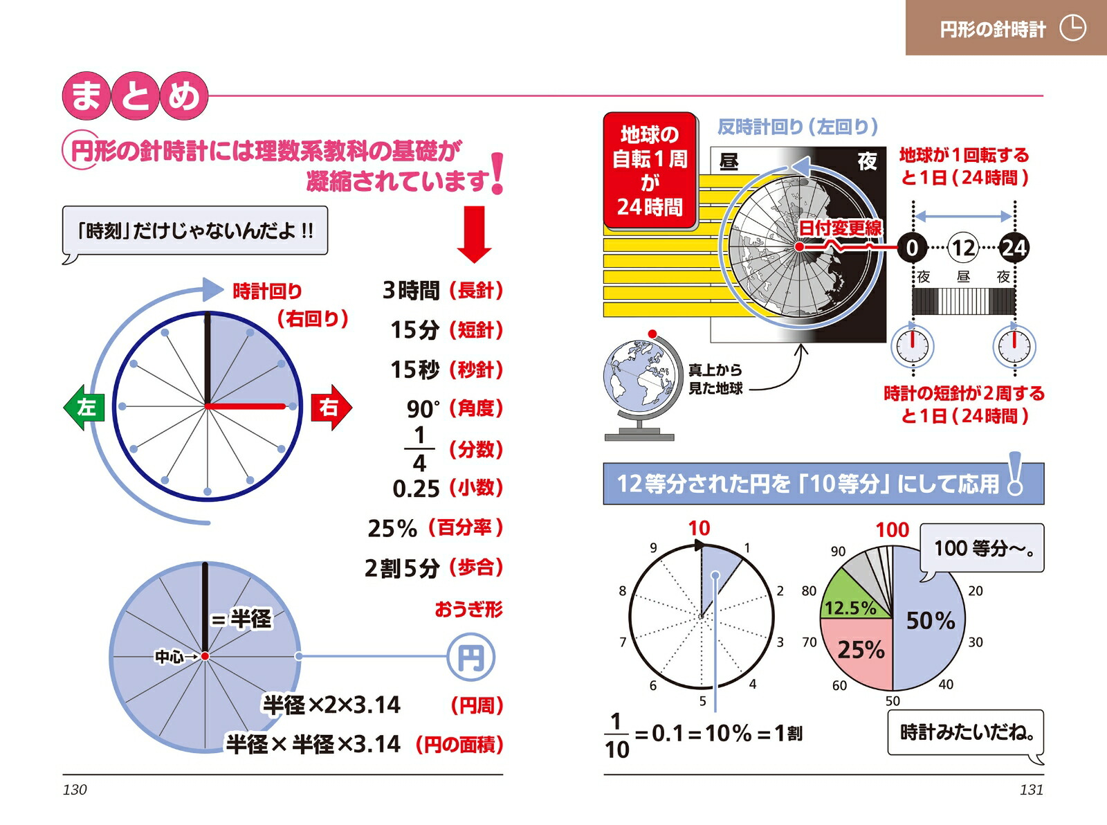 DUO���󤹤�+[�ץ饹][�����۰�]