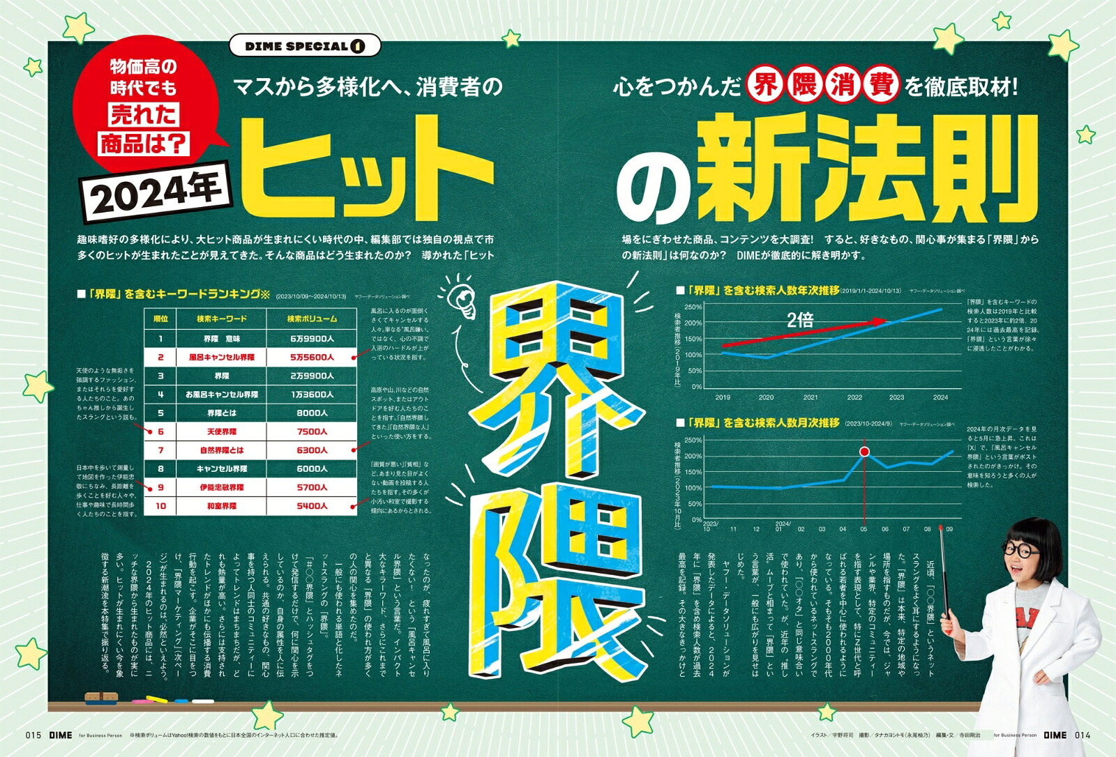DIME2025年1月号[雑誌]