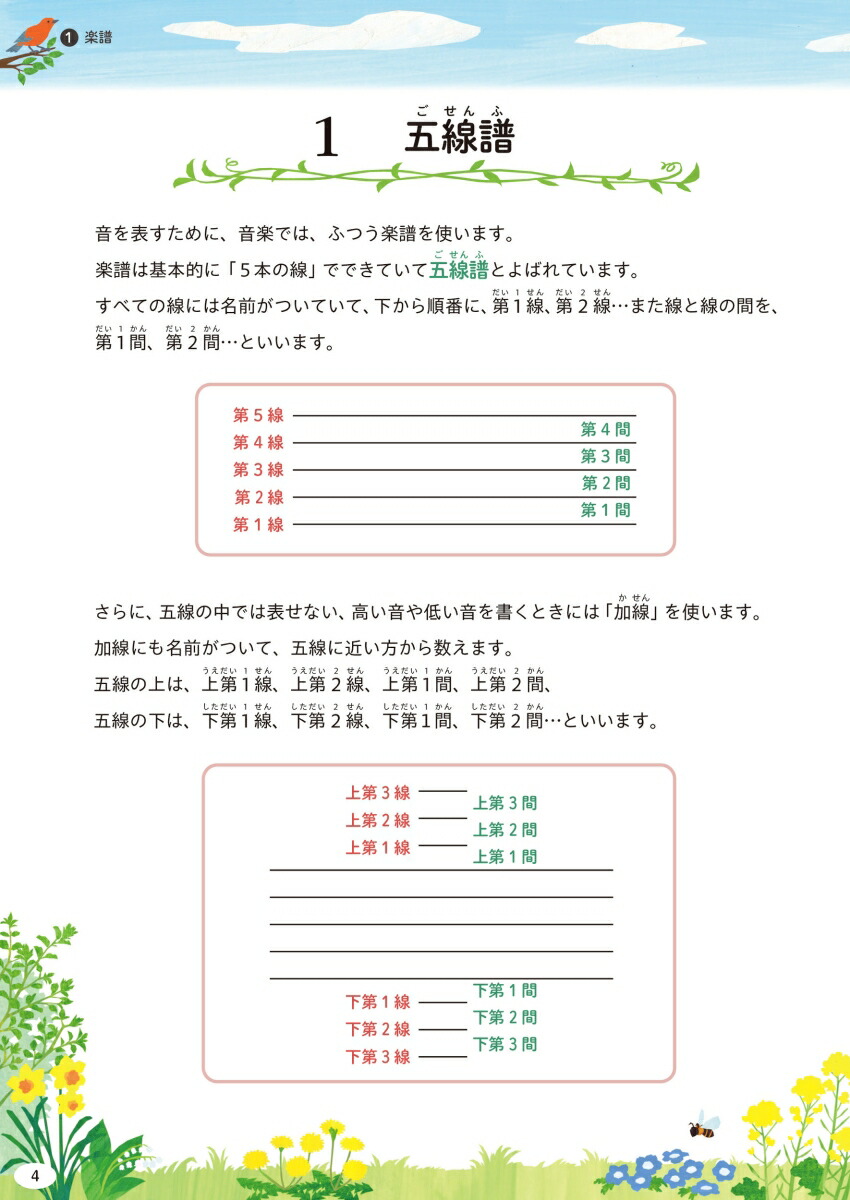 �䤵�����ؤֳ�ŵ�ο�[��¼����]