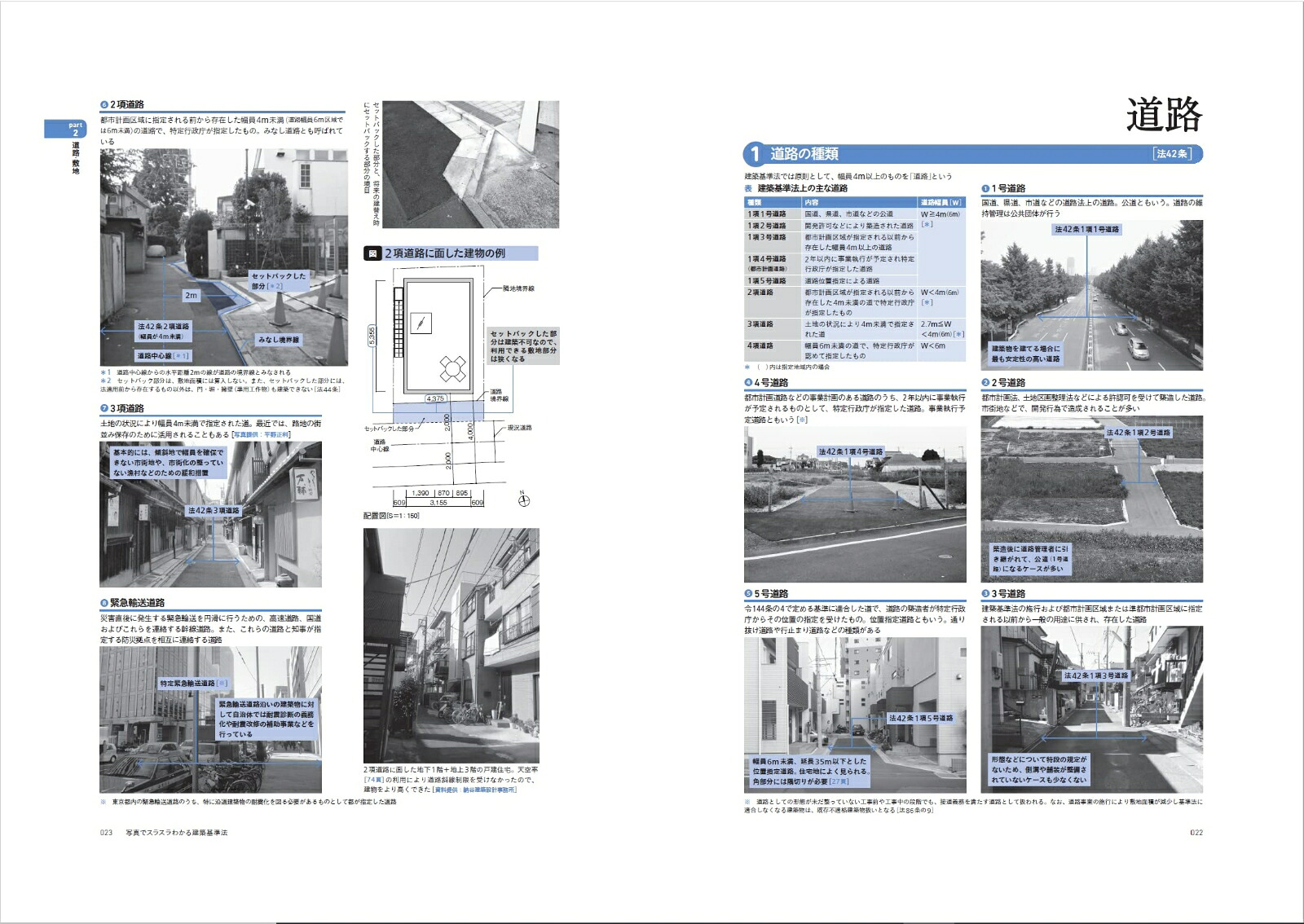 写真でスラスラわかる建築基準法[関田保行]