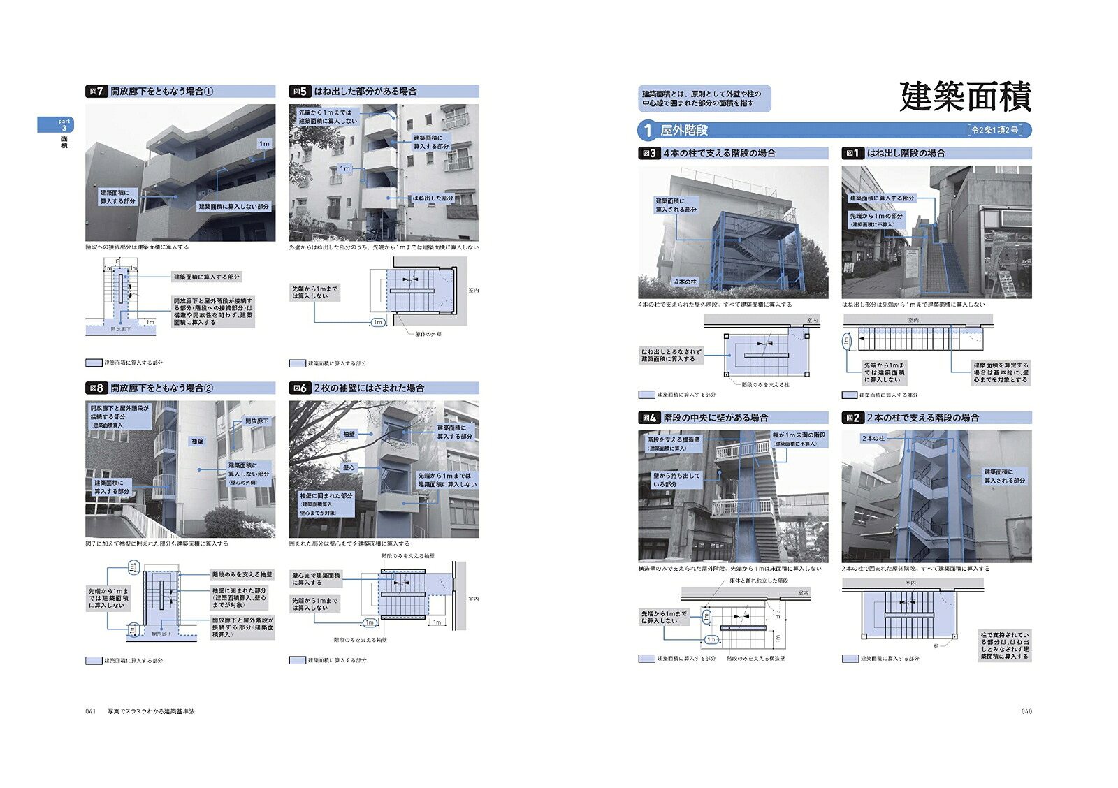 写真でスラスラわかる建築基準法[関田保行]