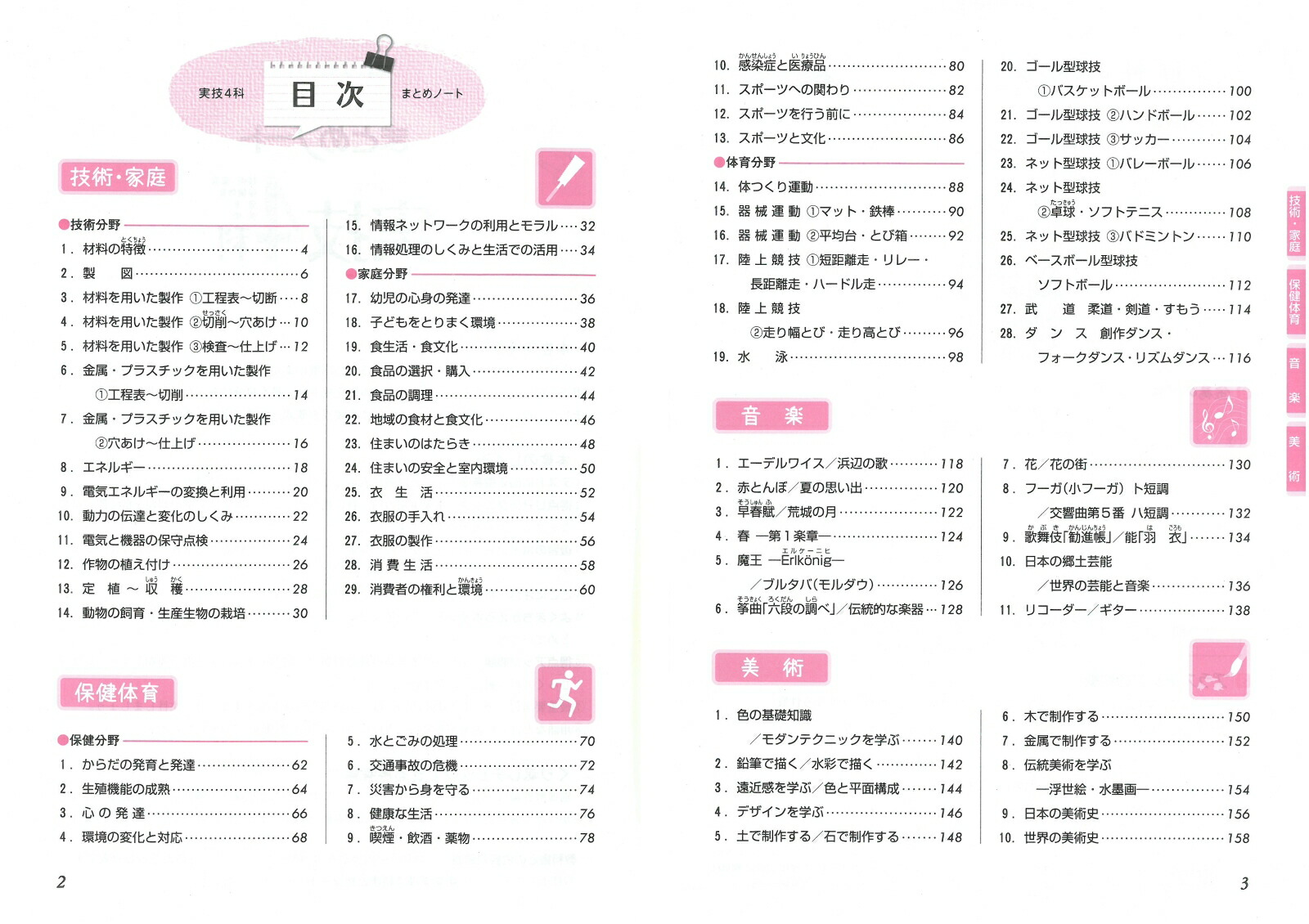 楽天ブックス 中学まとめノート 実技4科 書き込むだけで得点up 中学教育研究会 本