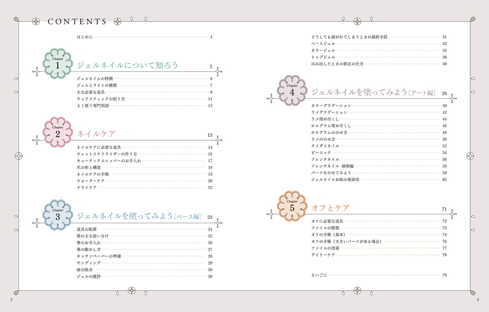 はじめてでもキレイにできるセルフジェルネイル教室[nailstepsリップ]