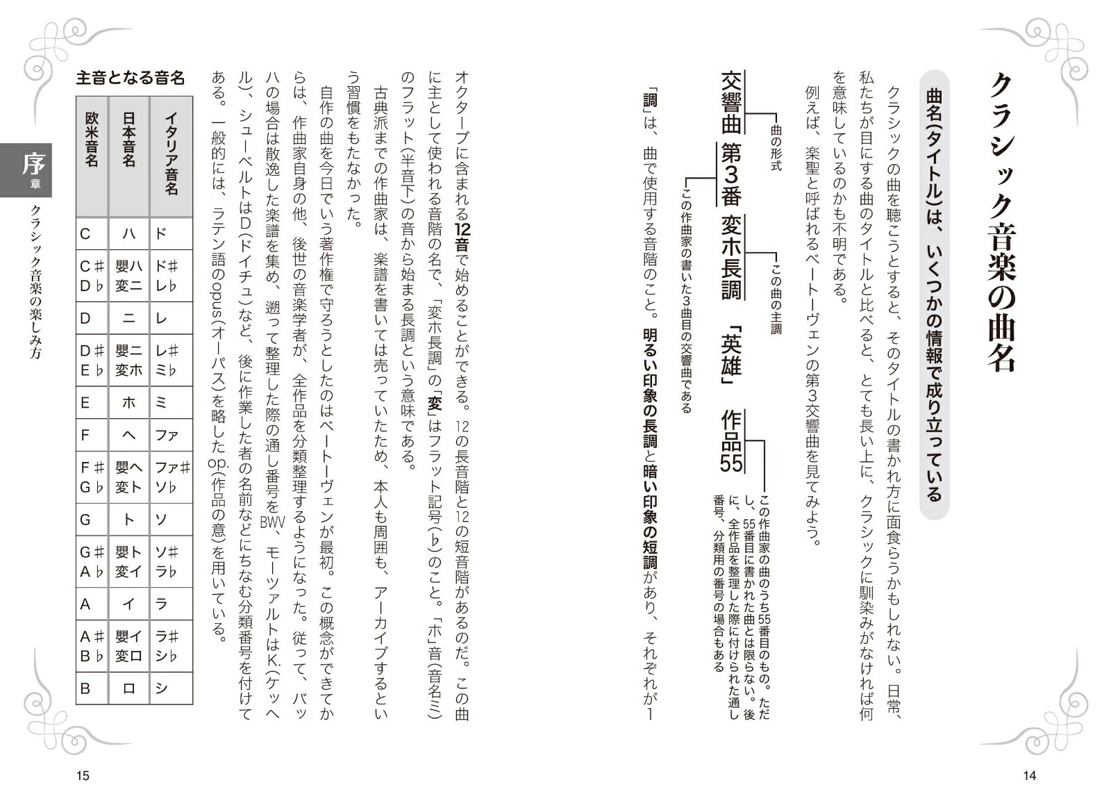 教養としてのクラシックの名曲100作品・楽器・作曲家のポイントがわかる！[山本友重]