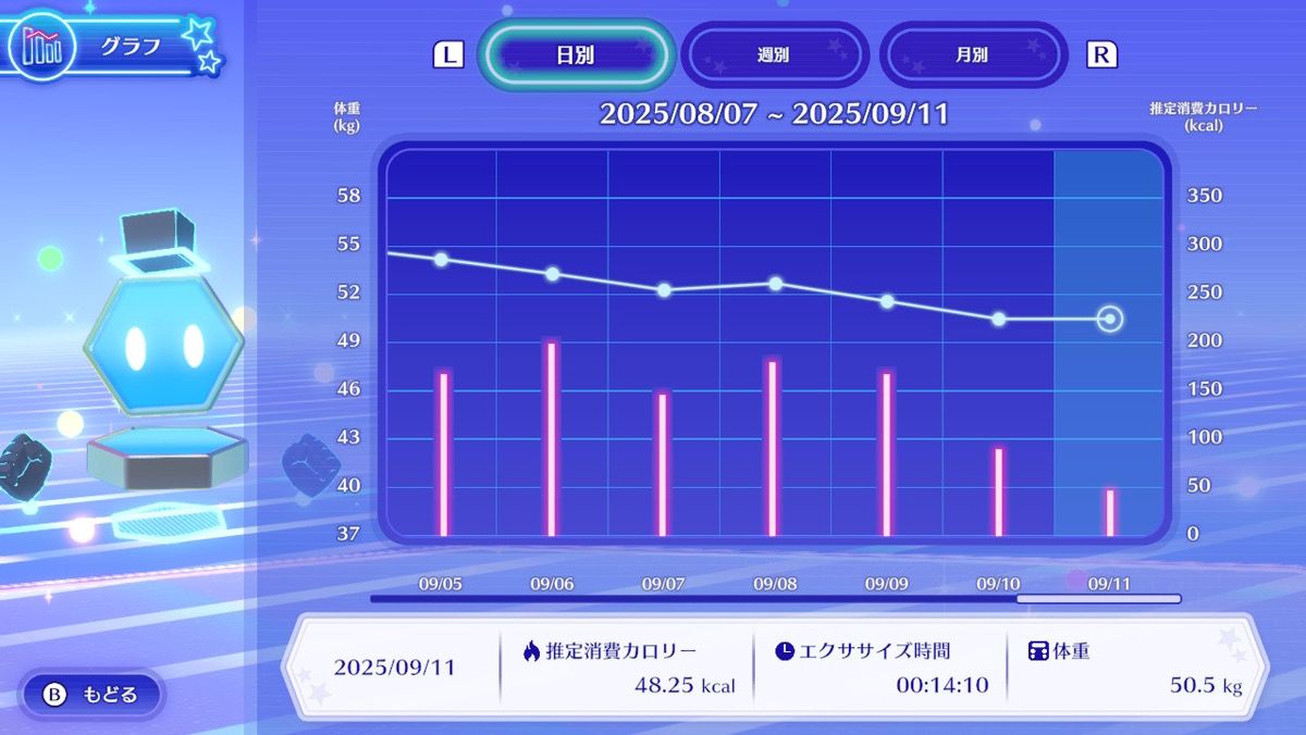 【楽天ブックス限定特典+特典】ディズニーミラネスフィットネス(アクリルキーホルダー(5cm角)+【早期購入外付特典】オリジナルフォトカード)
