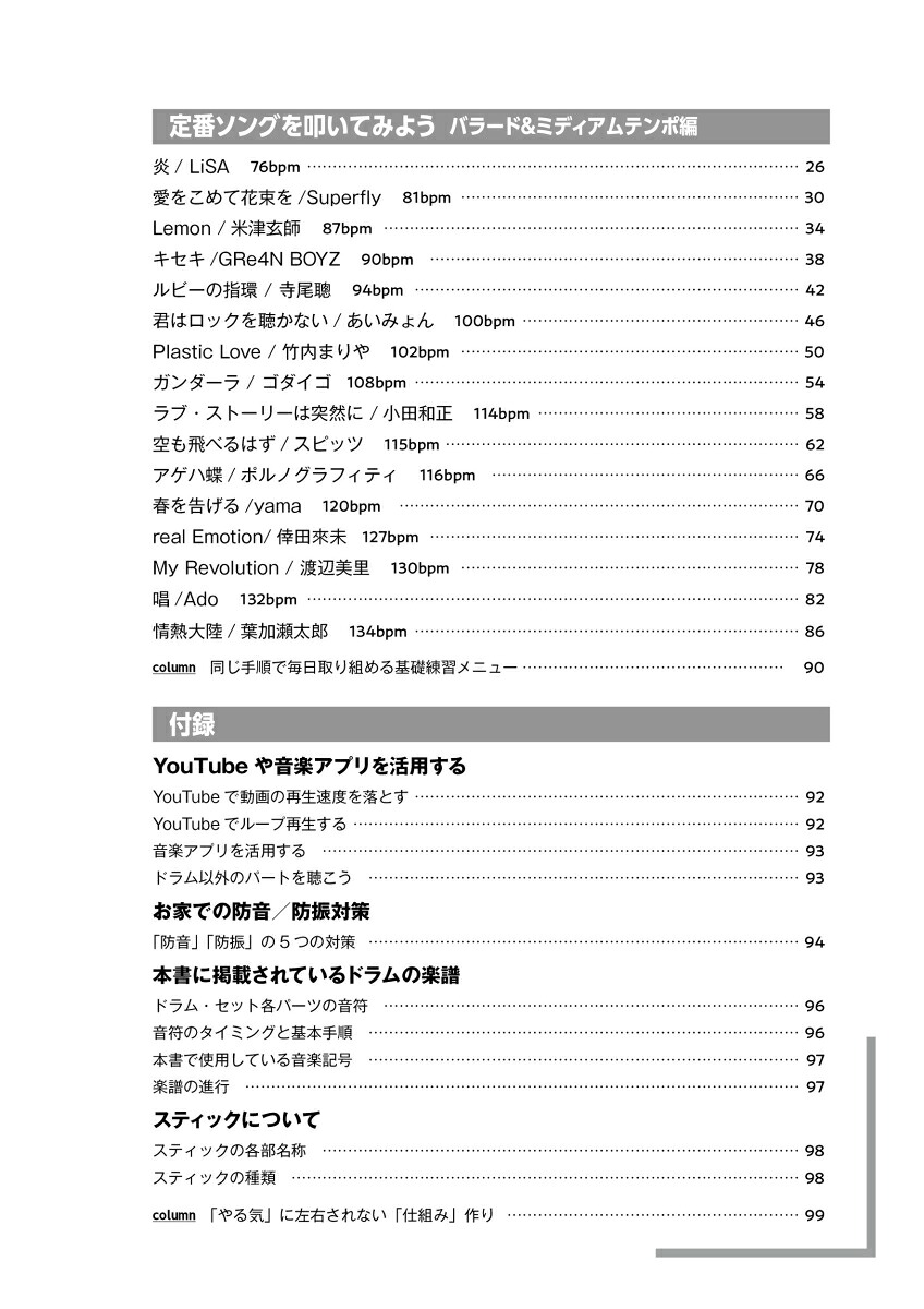 初心者でも3パターンから叩ける！電子ドラムで定番ソング～バラード＆ミディアムテンポ編～[森谷亮太]