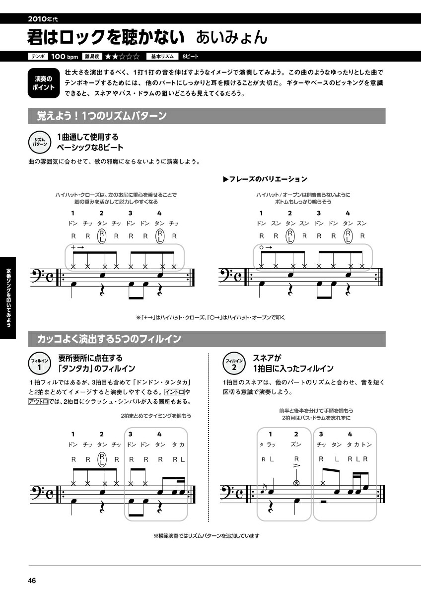 初心者でも3パターンから叩ける！電子ドラムで定番ソング～バラード＆ミディアムテンポ編～[森谷亮太]