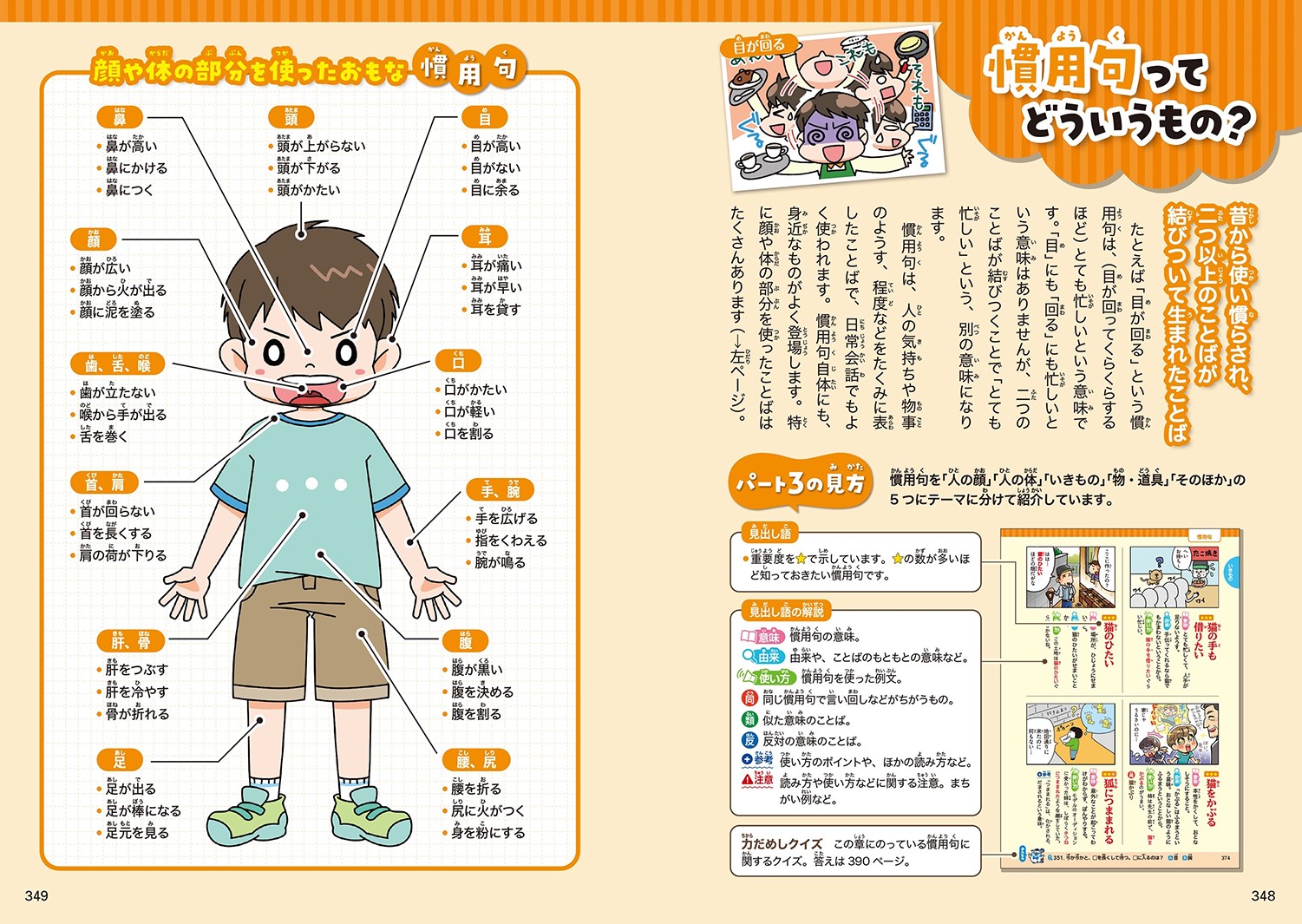 体の一部がつく慣用句・ことわざ240 （カット前）他5点 小学生おもしろ学習シリーズ 完全版 ことわざ・四字熟語・慣用句大辞典