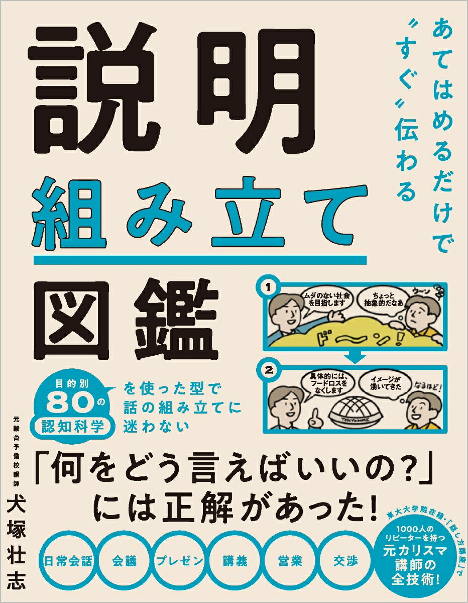 当て嵌める