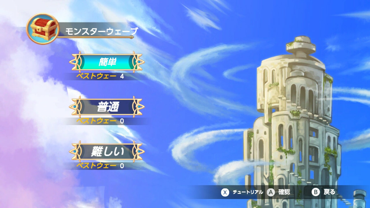 եɡȥForwardToTheSky