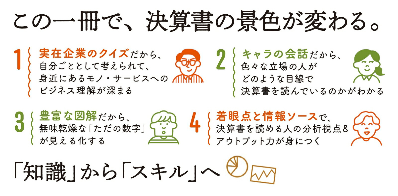 楽天ブックス 会計クイズを解くだけで財務3表がわかる 世界一楽しい決算書の読み方 [実践編] 大手町のランダムウォーカー 9784046050212 本