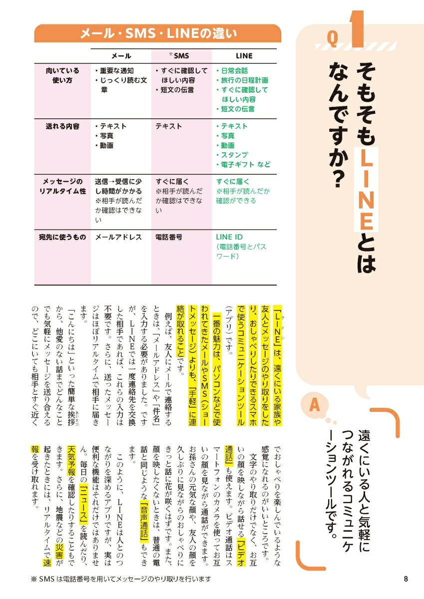 70�Ф���ΰ���ޤ뤴��LINE������狼��䤹���¿��������������ʻȤ���Q&A����[����͵��]
