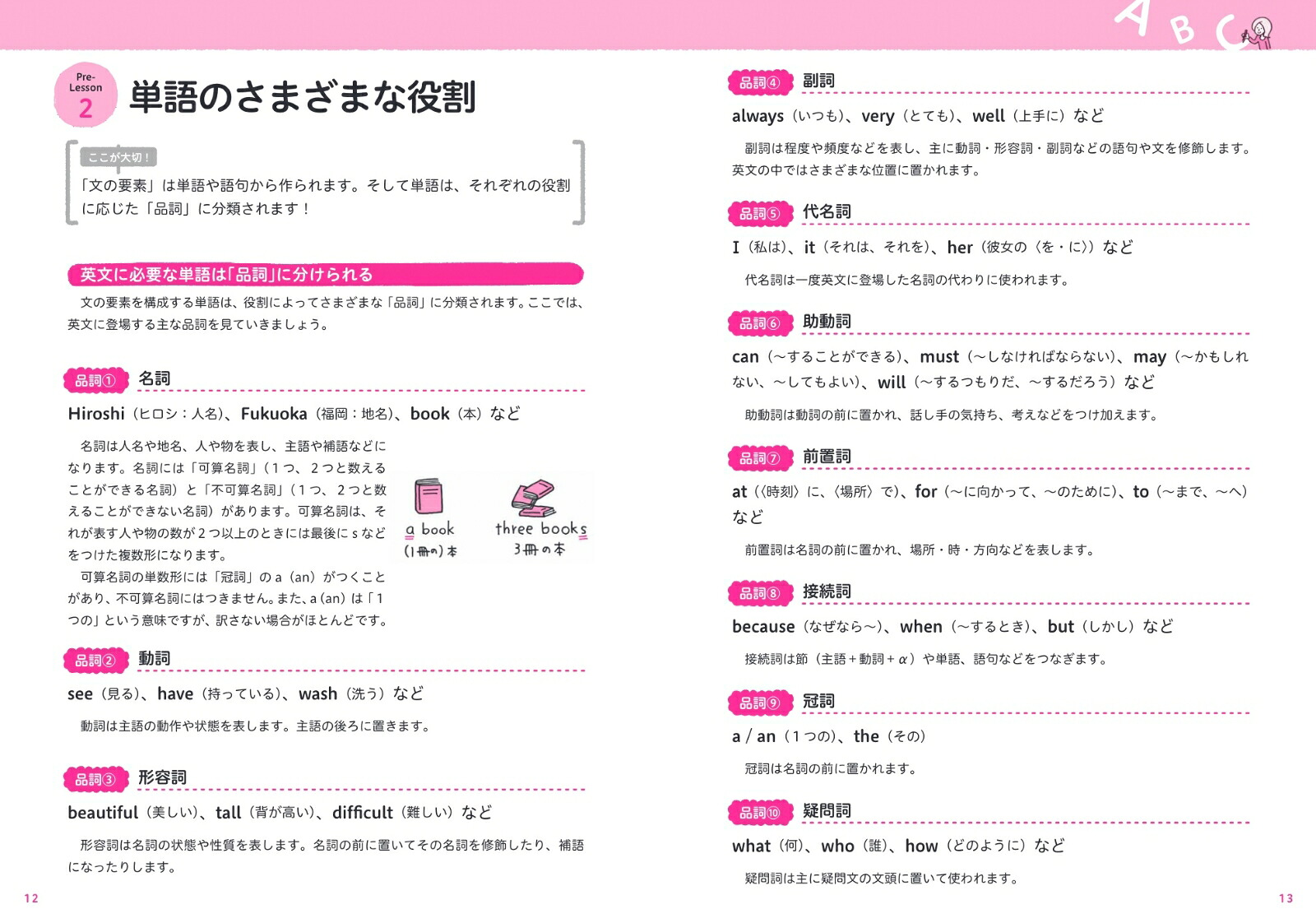 改訂版中学校3年間の英語が1冊でしっかりわかる本[濱崎潤之輔]