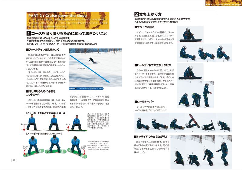 TOTALSNOWBOARDING日本スノーボード教程DVD付[全日本スキー連盟]