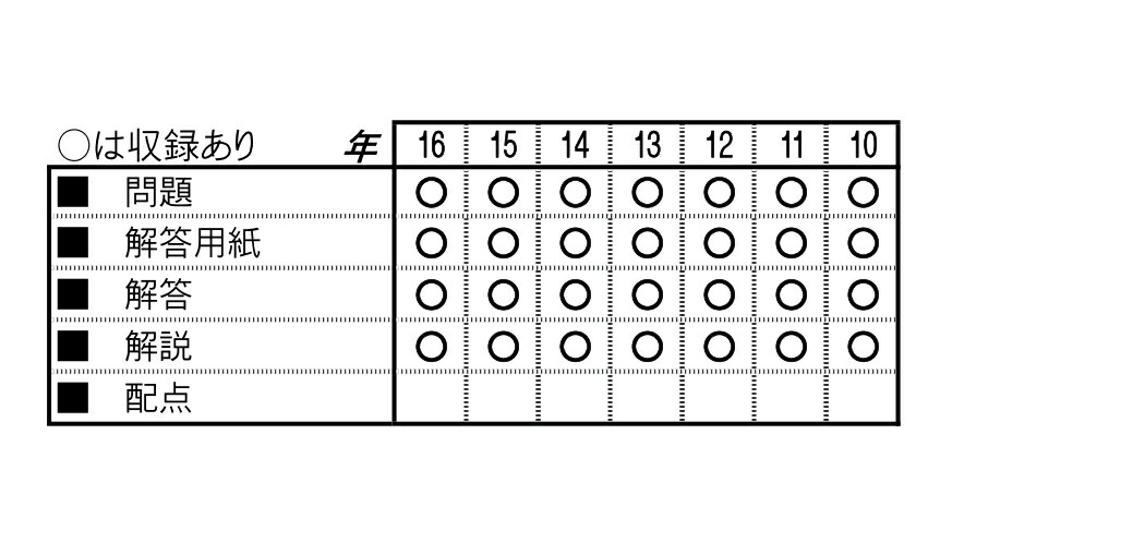 楽天ブックス 久留米大学附設中学校算数 理科 社会 22年春受験用 福岡県 本