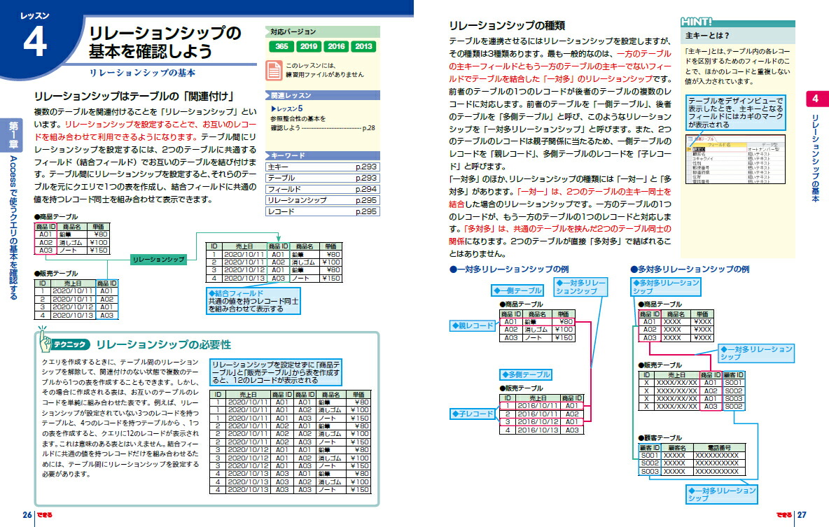 楽天ブックス できるaccessクエリ レポート データの抽出 集計 加工に役立つ本 19 16 13 Microsoft 365対応 国本 温子 きたみ あきこ できるシリーズ編集部 本