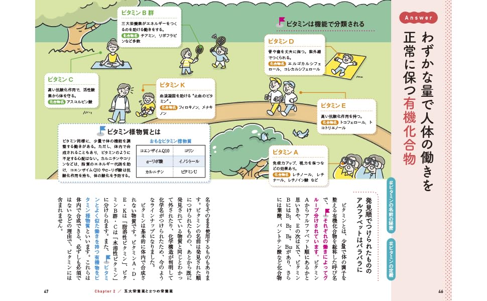 サクッとわかるビジネス教養栄養学[飯田薫子]