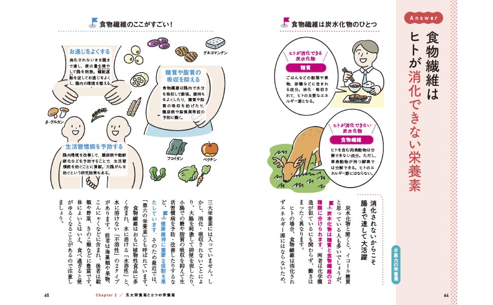 サクッとわかるビジネス教養栄養学[飯田薫子]