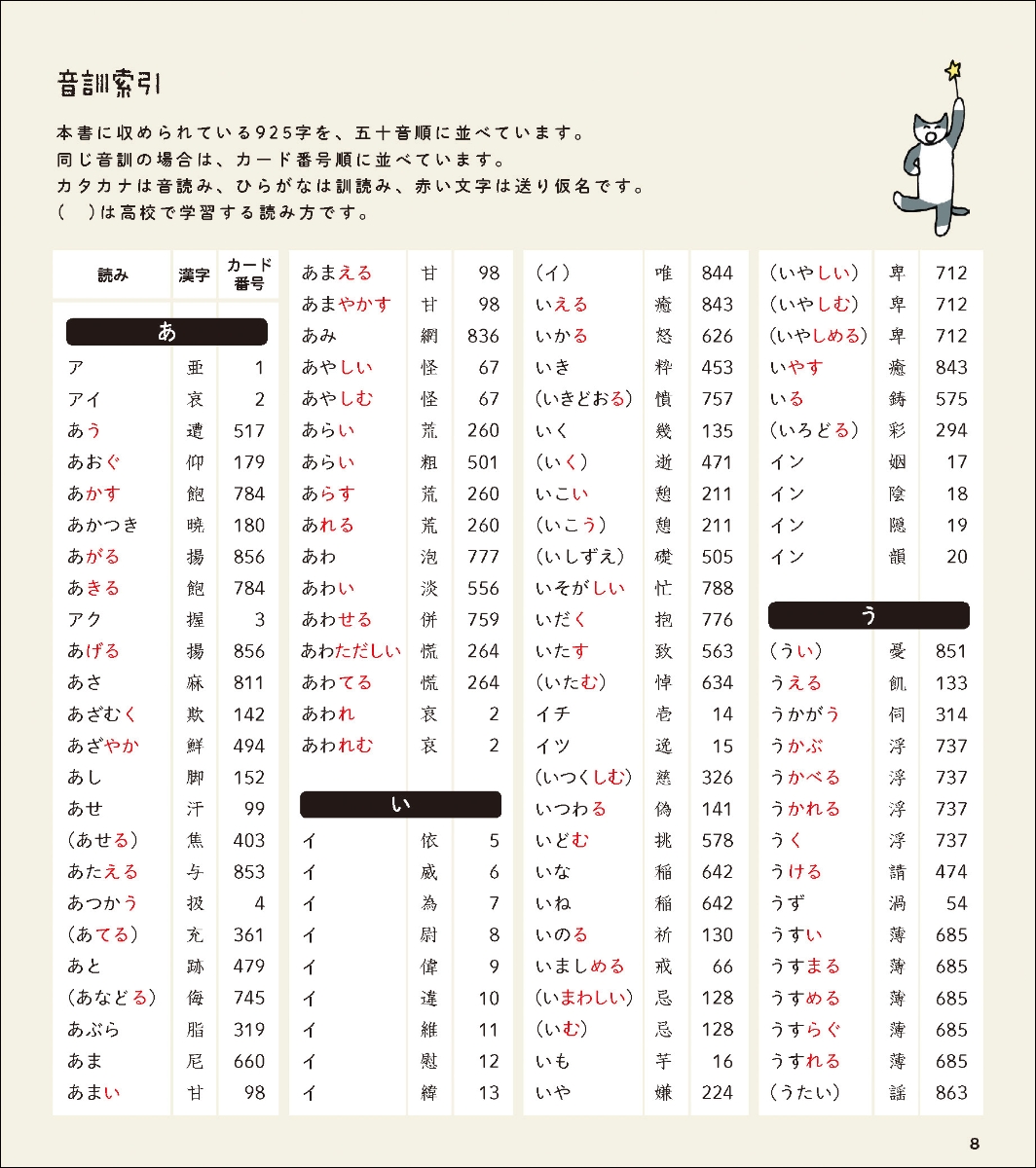 楽天ブックス 中学重要漢字おぼえるカード 学研プラス 本
