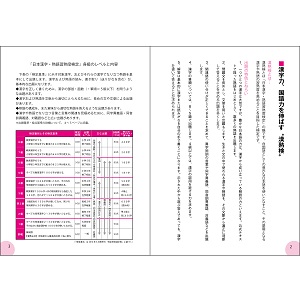 楽天ブックス 漢字学習ナビ7級パーフェクト 日本漢字 熟語習熟度検定公式テキスト 日本漢字習熟度検定機構 本