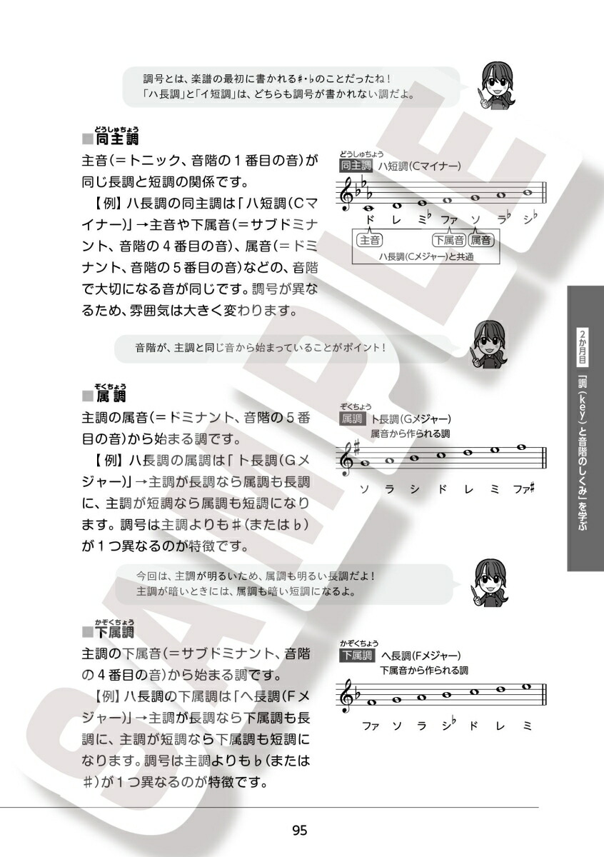 1��5ʬ�ǤϤ�����ŵĶ���珢����ڤ����äȤ狼��3����ץ�󡪏��[�������]