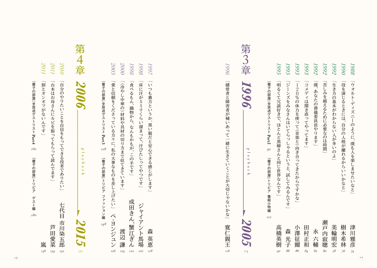 ��Ű�Ҥ������פ�50ǯ�����̤ä������Ȥ���[��Ű�Ҥ�����������Ѱ���]