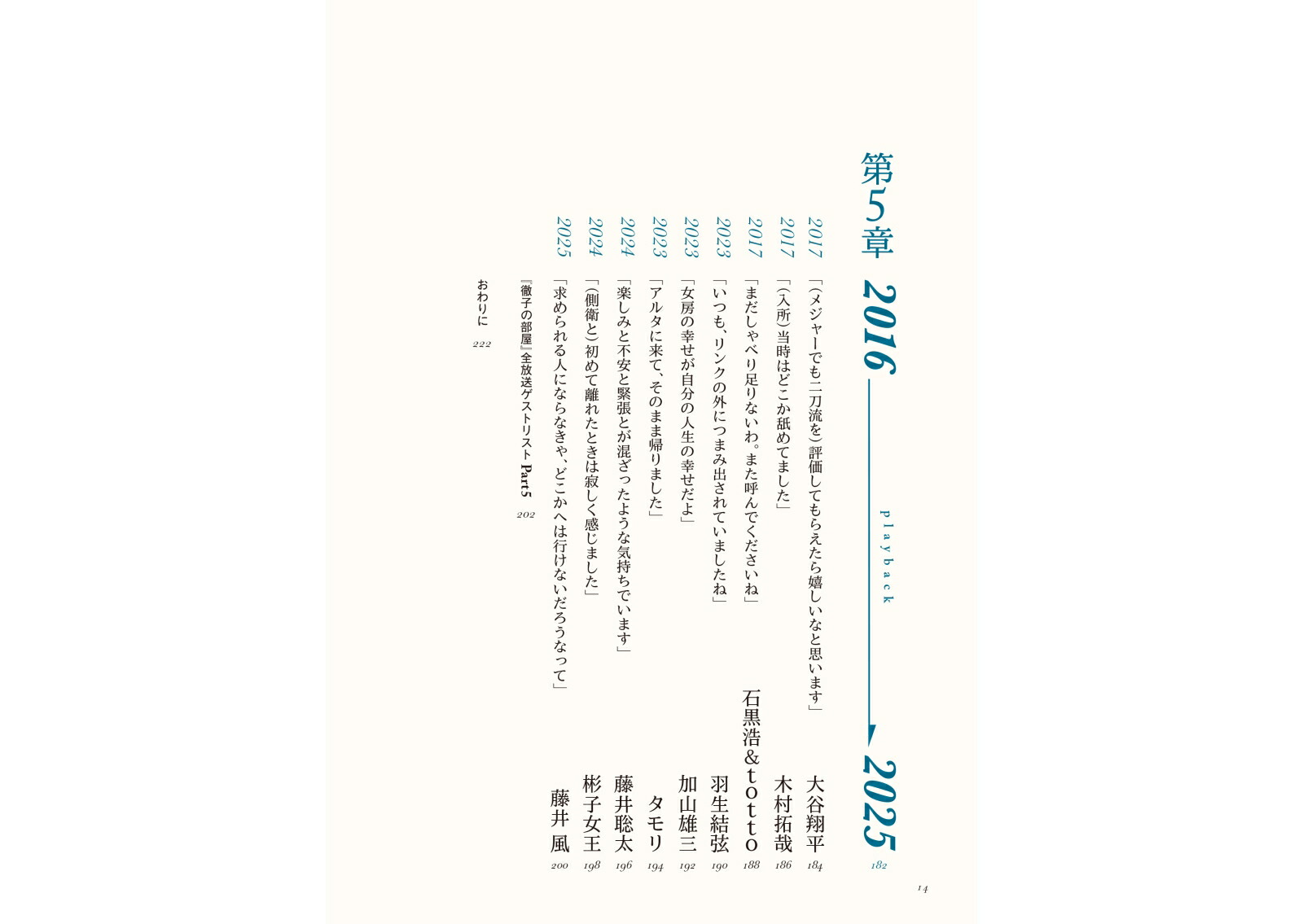 ��Ű�Ҥ������פ�50ǯ�����̤ä������Ȥ���[��Ű�Ҥ�����������Ѱ���]