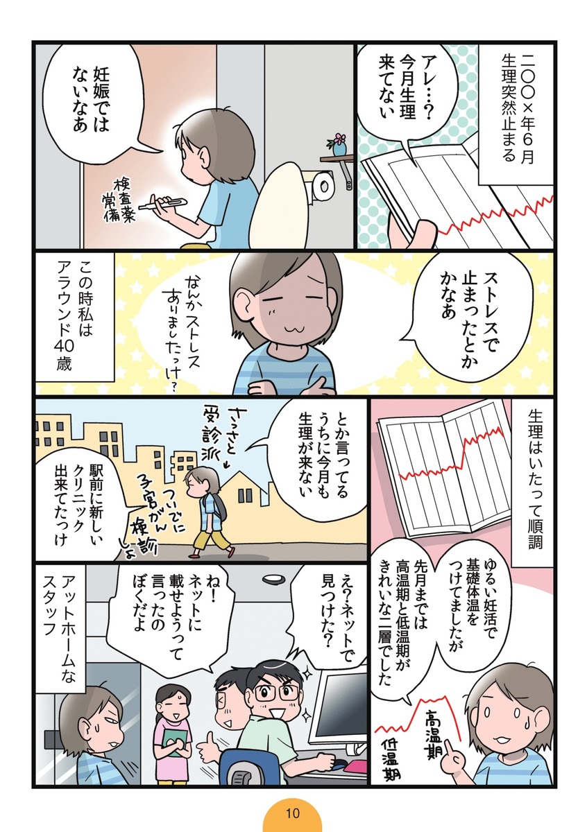 ���ȥʽ��Ҥ�����Ĵ���ۥ�Ȥ˹�ǯ��?[�ޤ��ꤨ��]