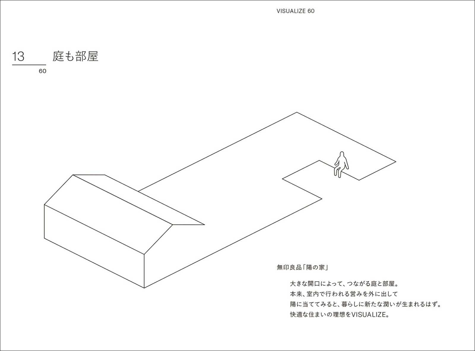 VISUALIZE60[日本デザインセンター]