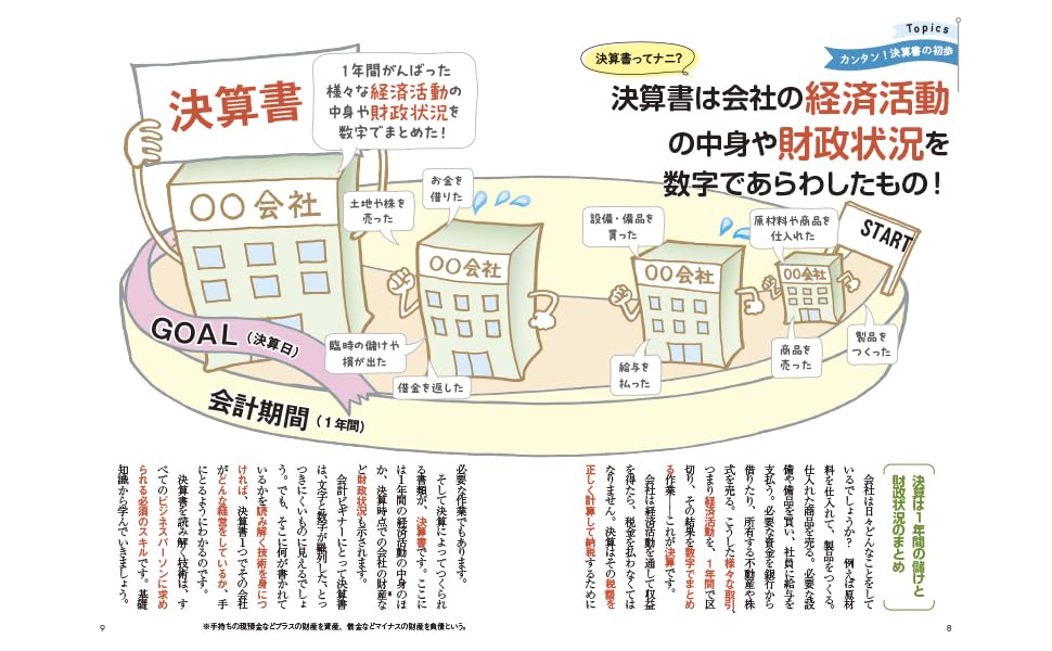 �����äȤ狼��ӥ��ͥ����ܷ軻��[�����Ƿ]