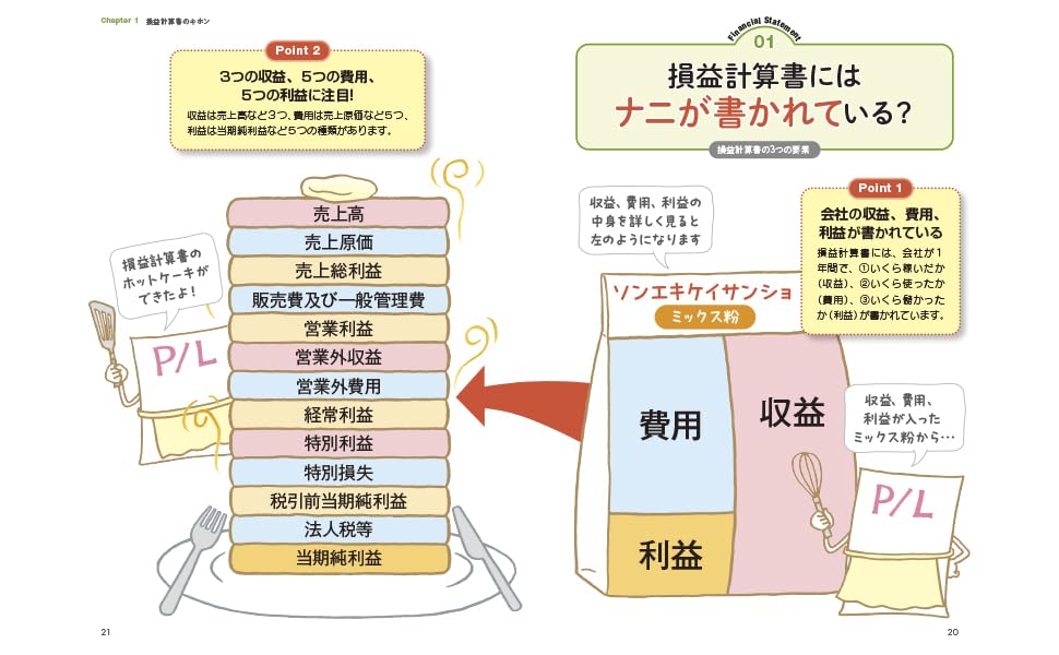 �����äȤ狼��ӥ��ͥ����ܷ軻��[�����Ƿ]