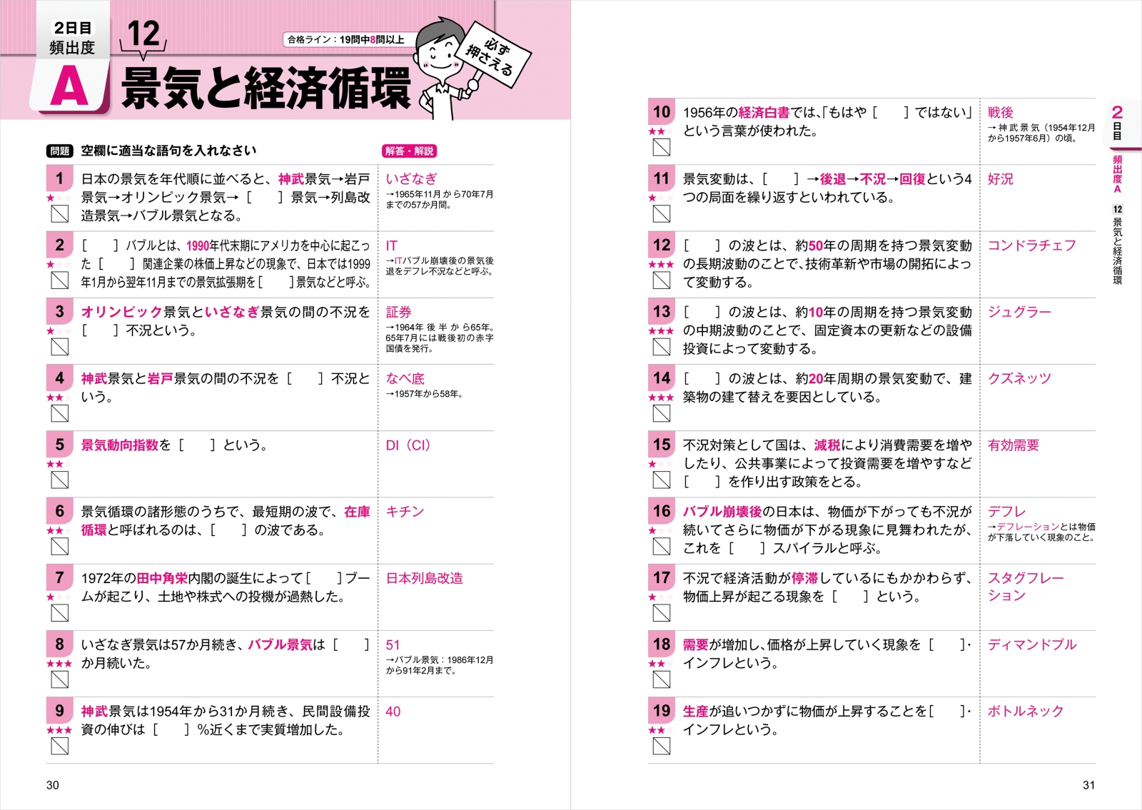 楽天ブックス 7日でできる 一問一答 一般常識 頻出 問題集 小林 公夫 本