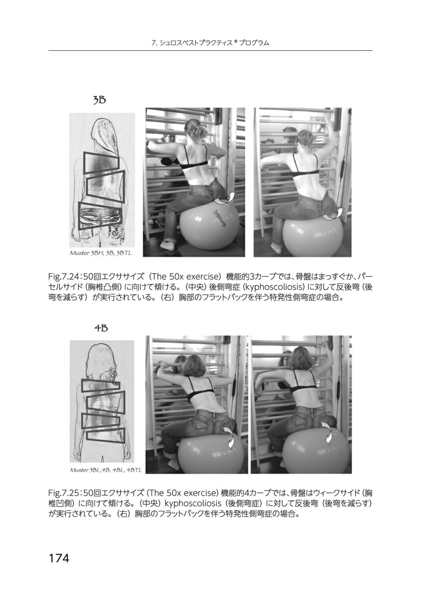 �����������ԡ��ǿ��Υ������ˡ�ˤ��¦׿�ɤ���¸��ˡ�ʱ�ư��ˡ��������ˡ��[Dr.�ϥ󥹡���ɥ�ա��磻��]