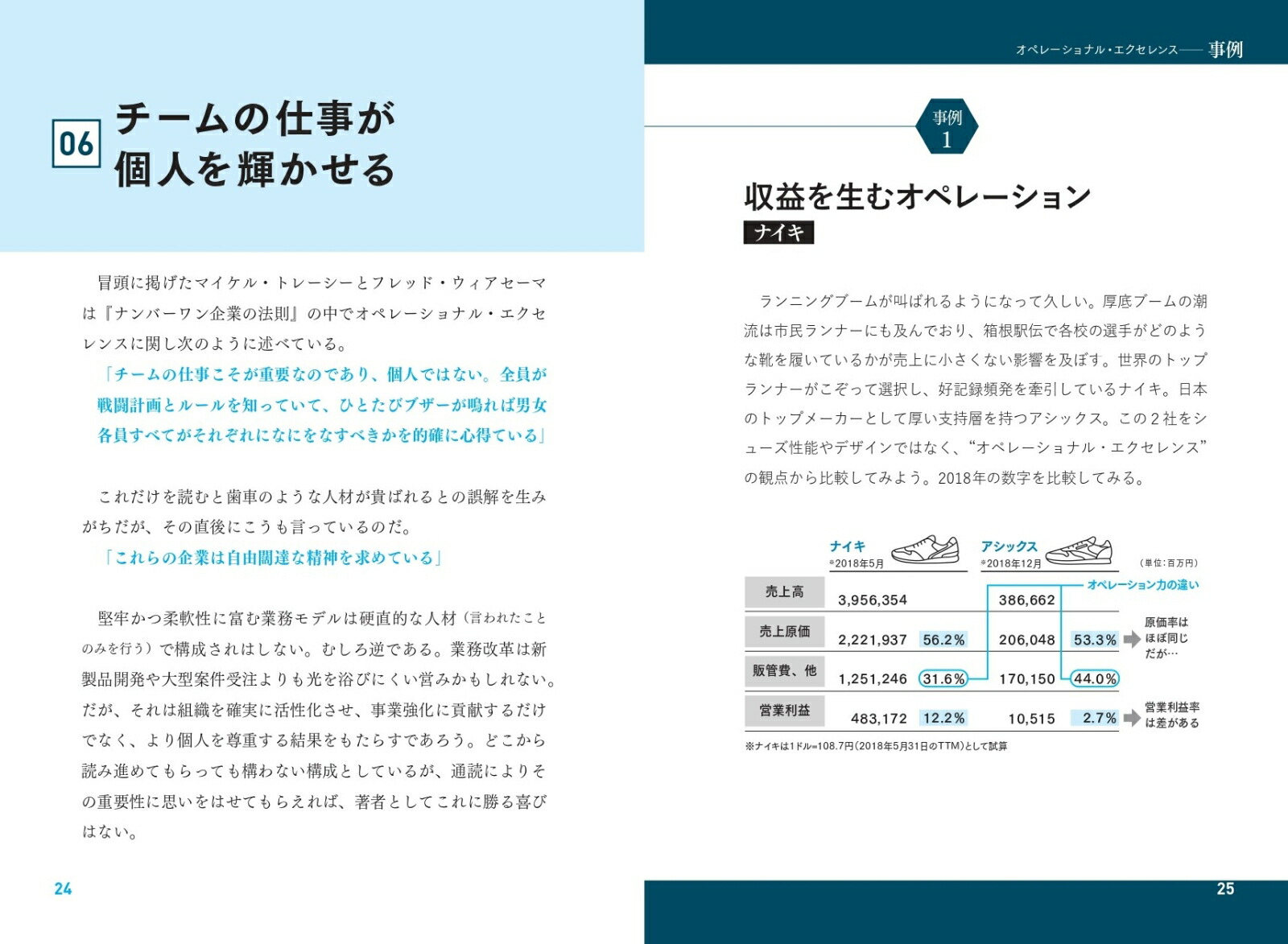オペレーショナル・エクセレンスーー業務改革（BPR）の理論と実践[田中陽一]