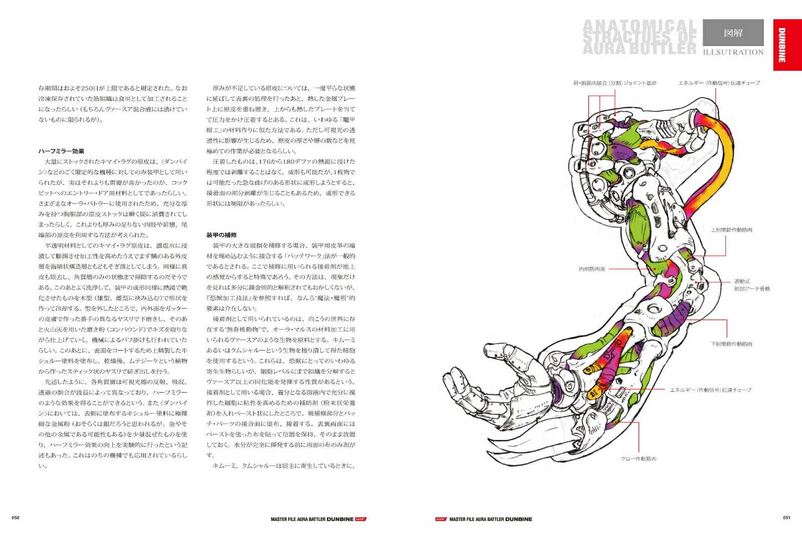楽天ブックス マスターファイル オーラ バトラー ダンバイン Ga Graphioc 本