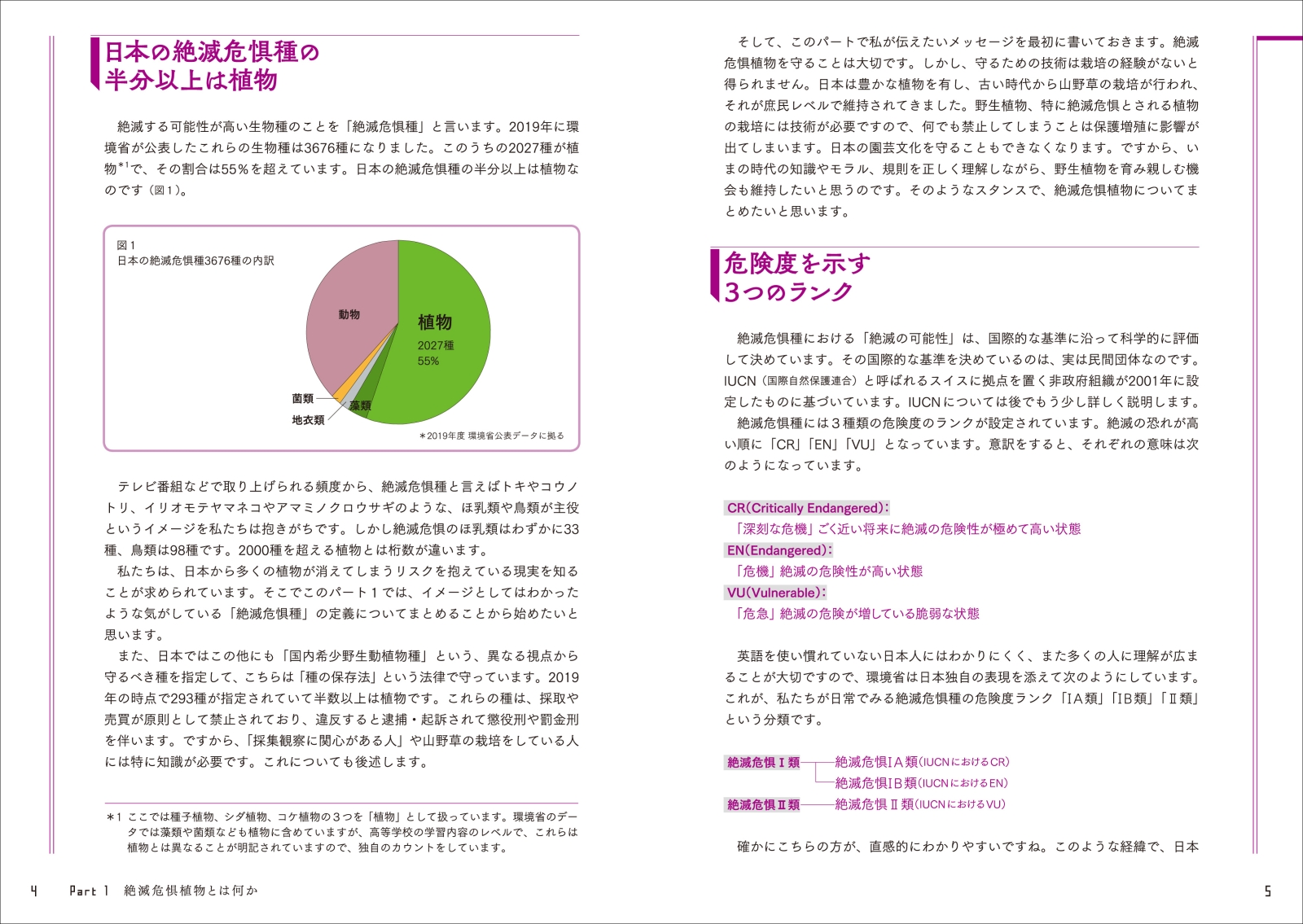 楽天ブックス 知っておきたい日本の絶滅危惧植物図鑑 長澤 淳一 9784422430300 本