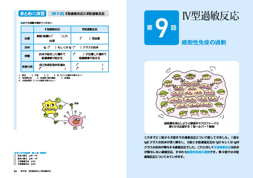 楽天ブックス 好きになる免疫学 ワークブック 萩原 清文 本