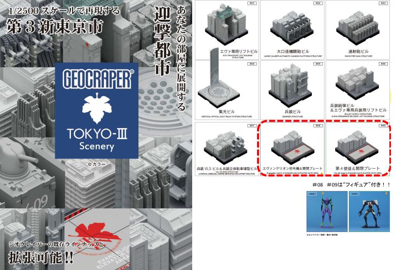 ジオクレイパー TOKYO IIIシーナリー 全9種入りコンプリートセット 第3新東京市 （大人買いセット）