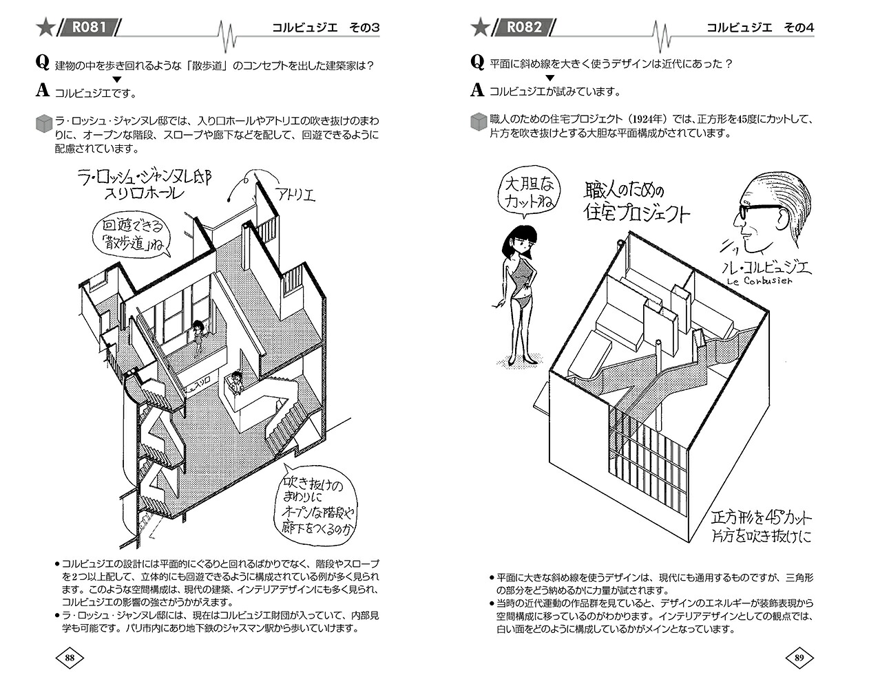 ゼロからはじめる建築の［インテリア］入門[原口秀昭]