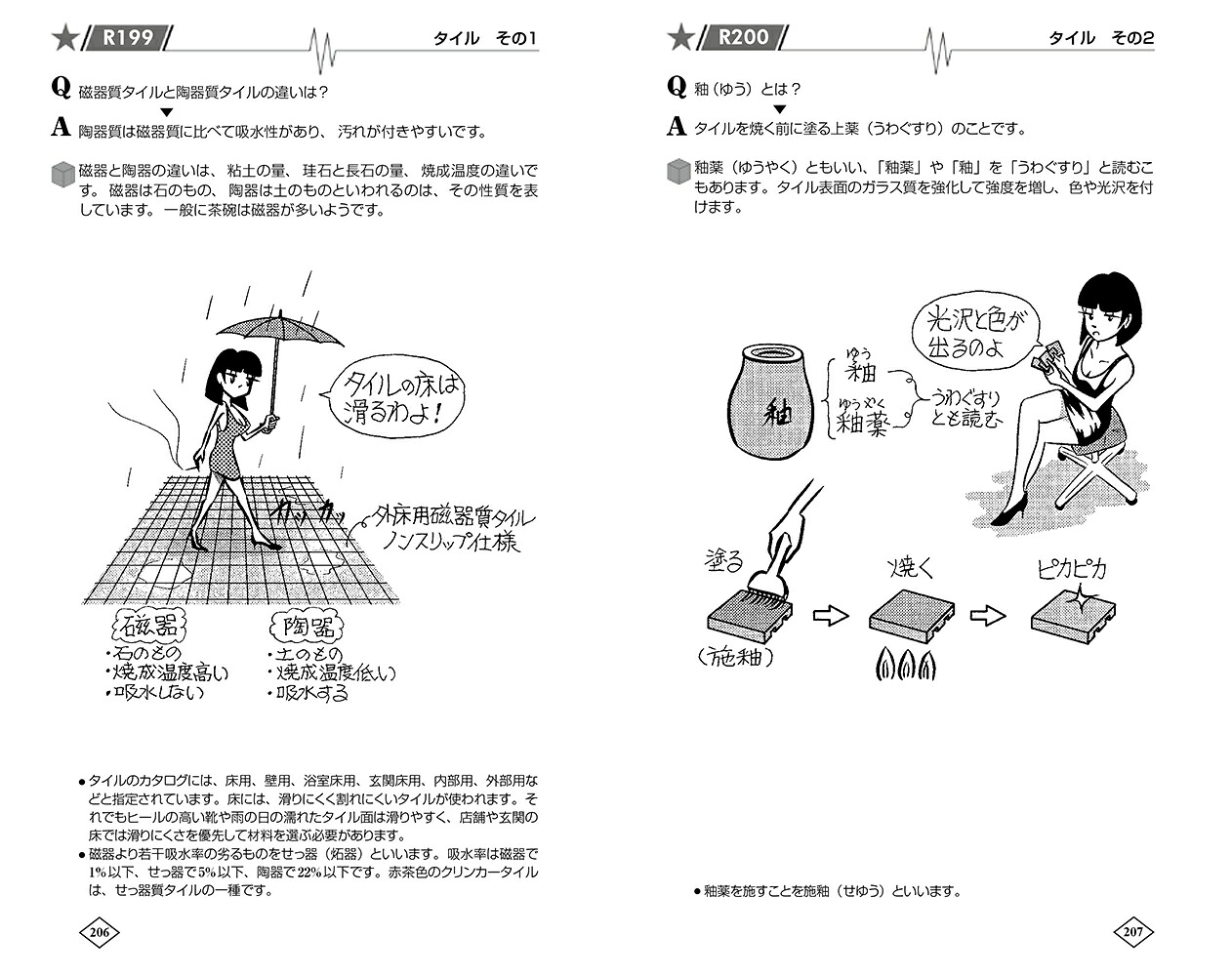 ゼロからはじめる建築の［インテリア］入門[原口秀昭]