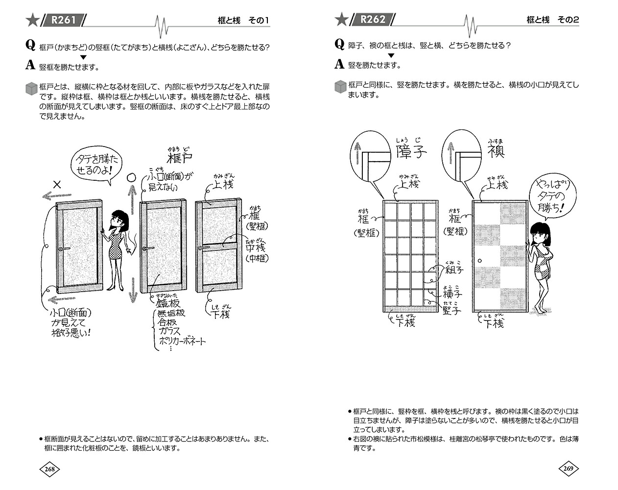 ゼロからはじめる建築の［インテリア］入門[原口秀昭]