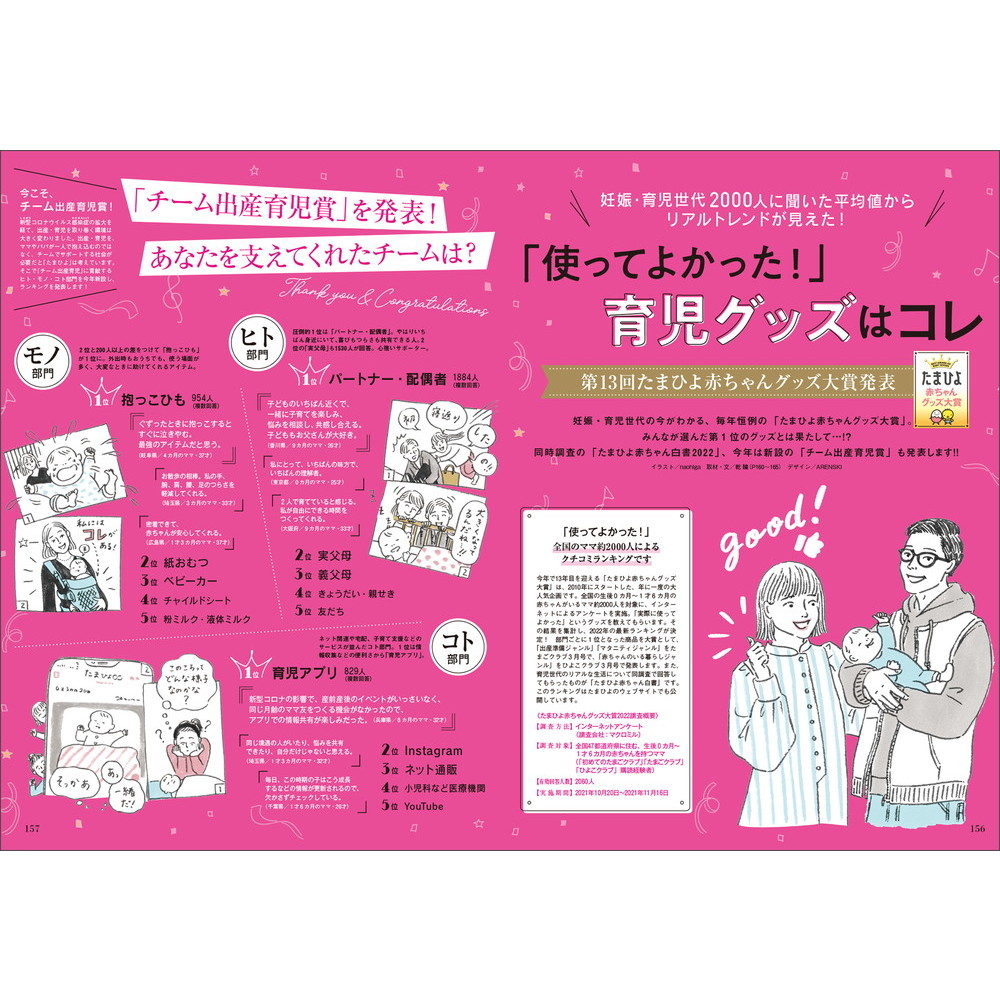 ひよこクラブ2022年03月号[雑誌]