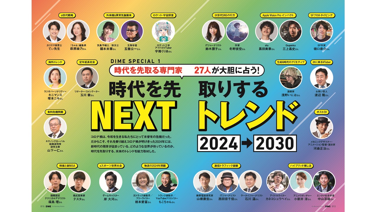 DIME2024年3月号[雑誌]