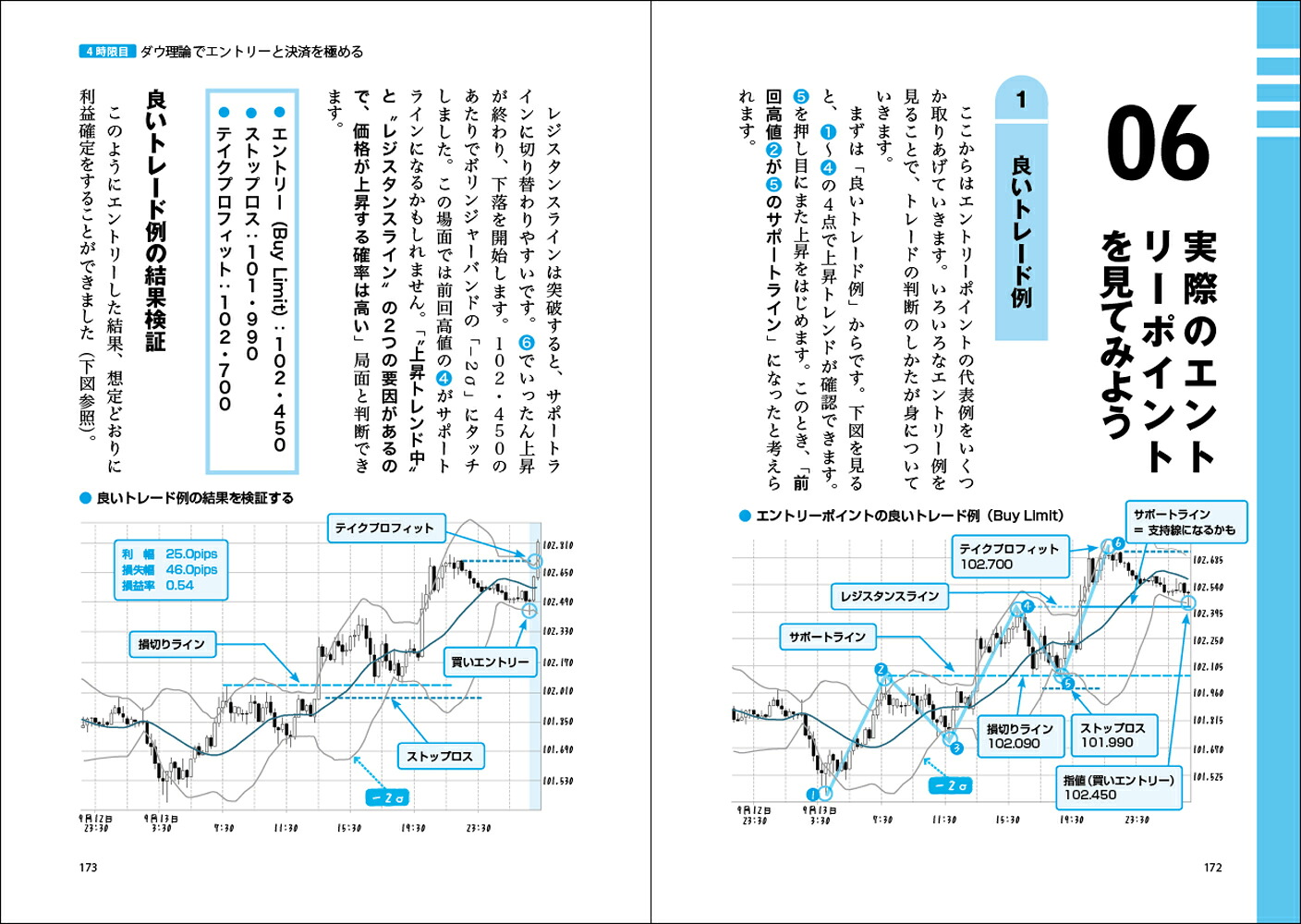 世界一やさしいFXの教科書1年生[堀祐士]