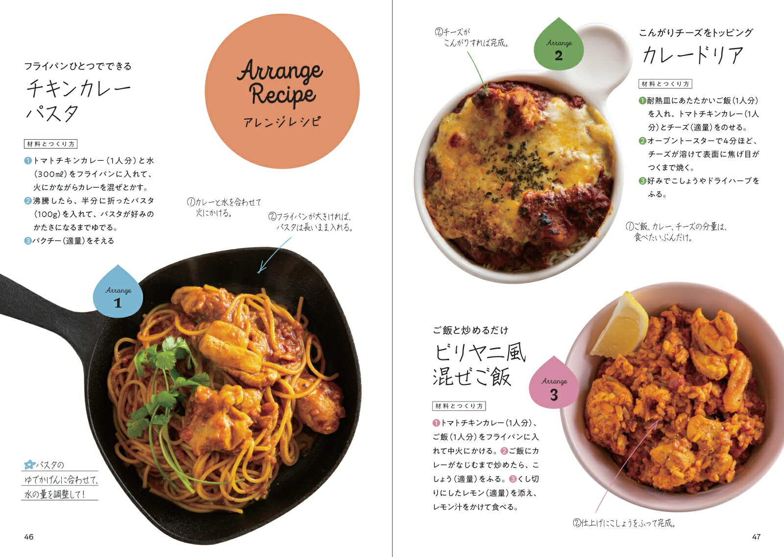 楽天ブックス ひとりぶんのスパイスカレー 本