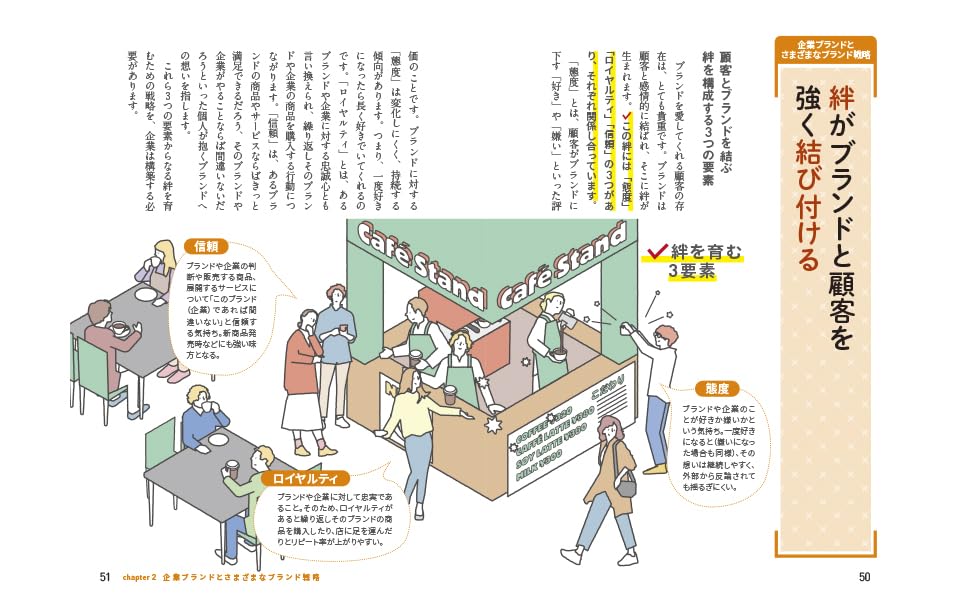 �����äȤ狼��ӥ��ͥ����ܥ֥��ǥ���[������]