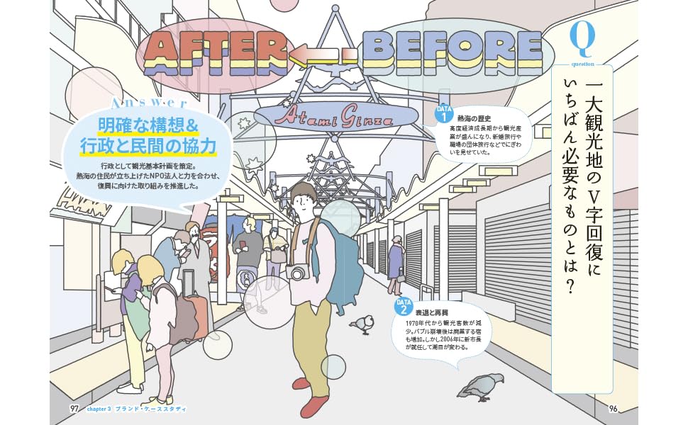 �����äȤ狼��ӥ��ͥ����ܥ֥��ǥ���[������]