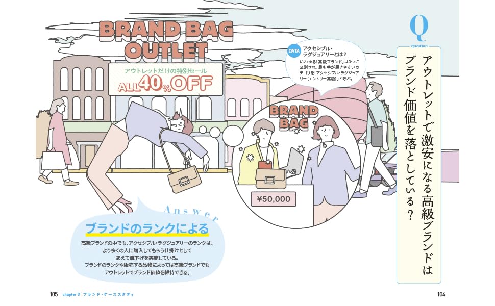 �����äȤ狼��ӥ��ͥ����ܥ֥��ǥ���[������]