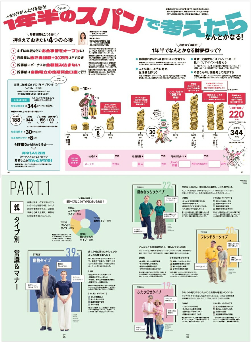 ��������������ڷ���2026ǯ03���[����]